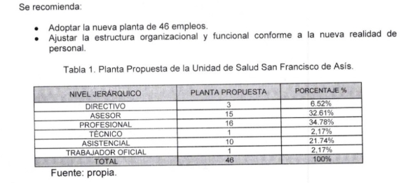 reestructuración laboral 